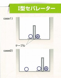 I型セパレータ　イラスト