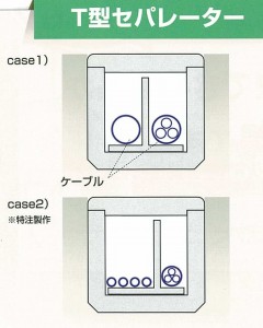 T型セパレータ　イラスト