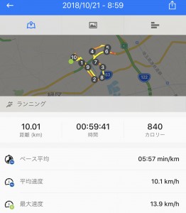 10km完走記録