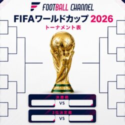 北中米ワールドカップ2026決勝トーナメント予想